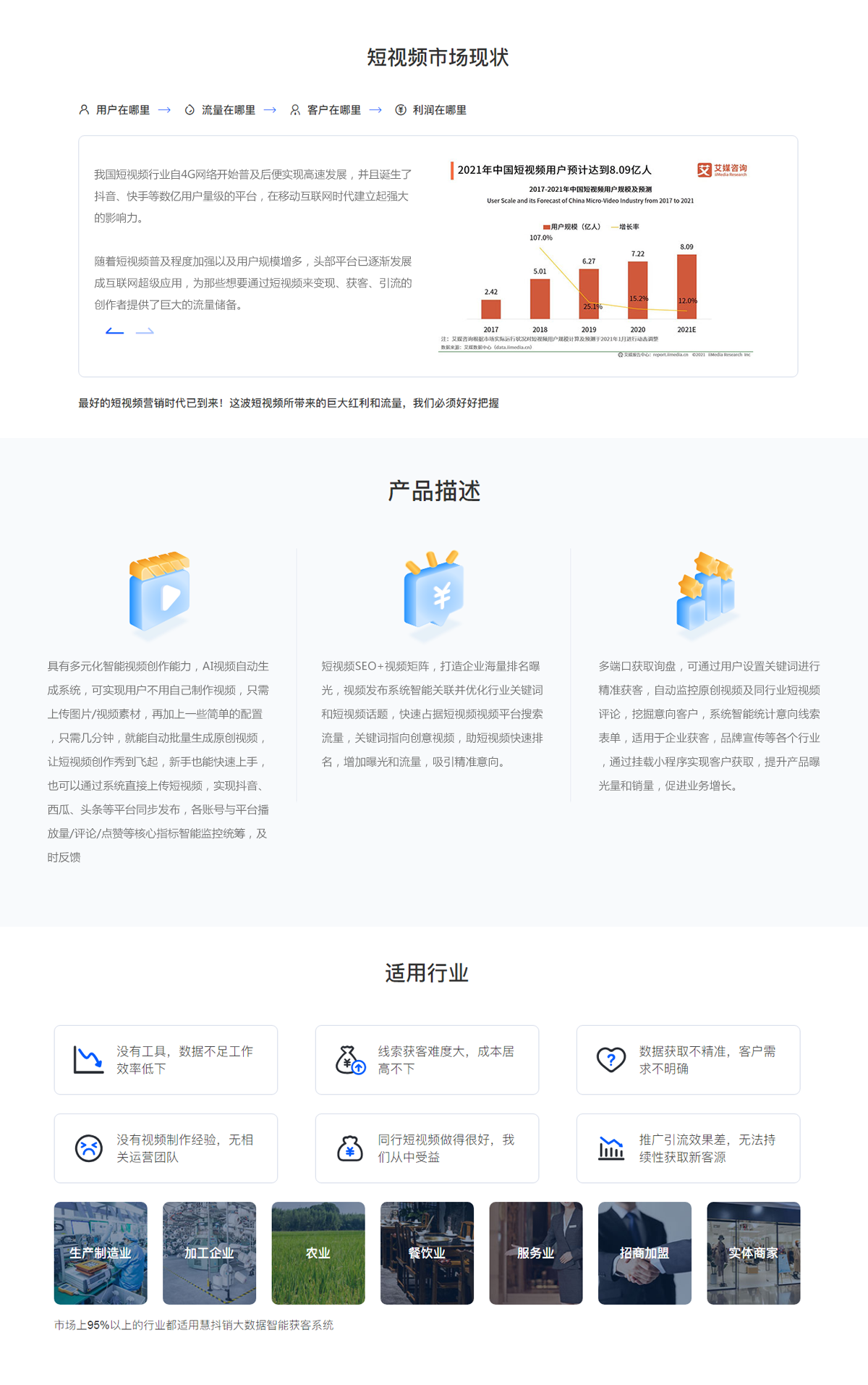 短視頻SEO+視頻矩陣，打造企業(yè)海量排名曝光，視頻發(fā)布系統(tǒng)智能關(guān)聯(lián)并優(yōu)化行業(yè)關(guān)鍵詞和短視頻話(huà)題，快速占據(jù)短視頻視頻平臺(tái)搜索流量，關(guān)鍵詞指向創(chuàng)意視頻，助短視頻快速排名，增加曝光和流量，吸引精準(zhǔn)意向。